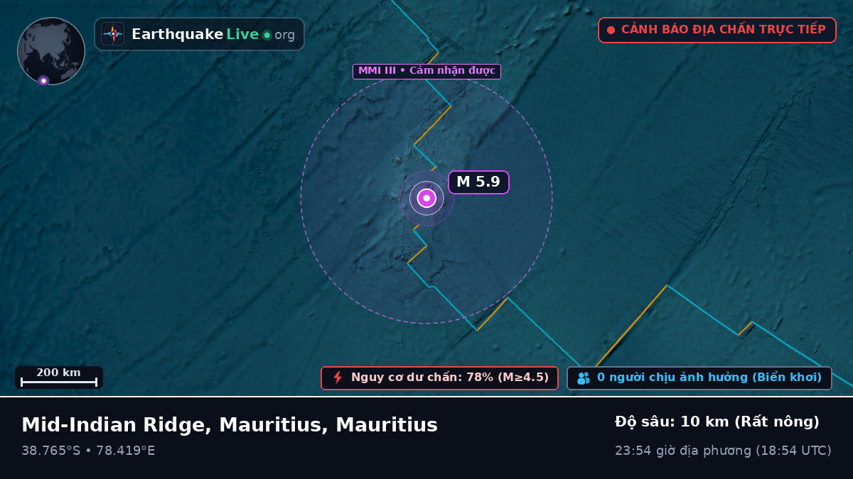 Ấn Độ Dương (Mauritius)
