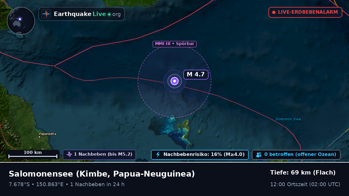 Salomonensee (Papua-Neuguinea)