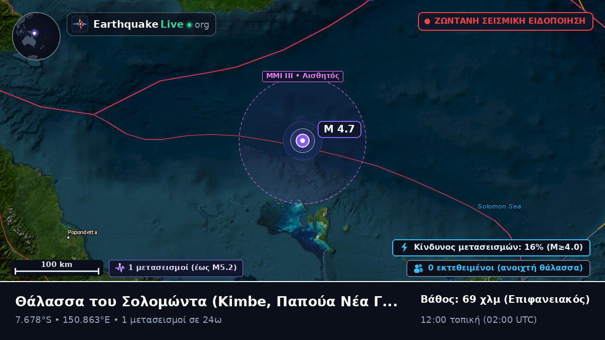 Θάλασσα του Σολομώντα (Παπούα Νέα Γουινέα)