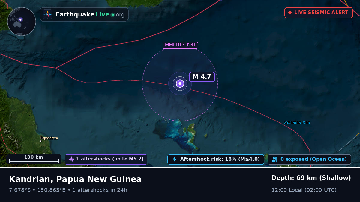 Solomon Sea (Papua New Guinea)