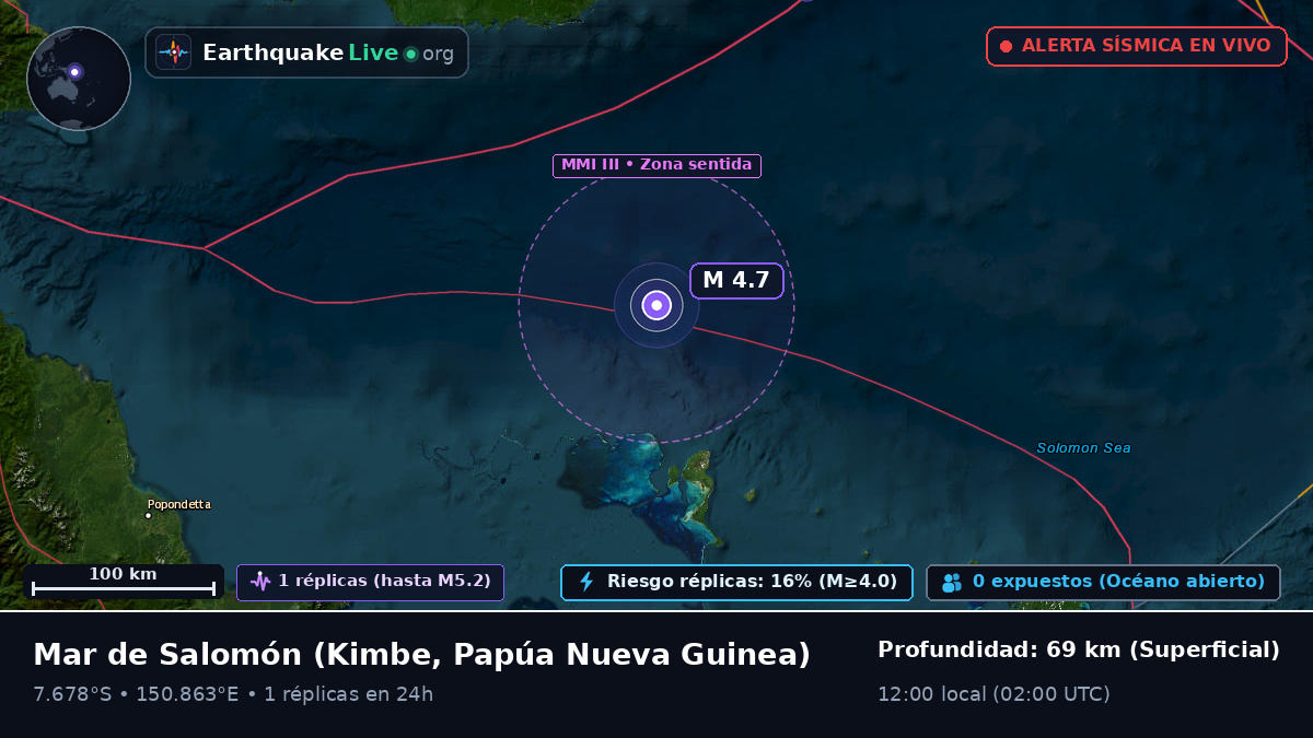 Mar de Salomón (Papúa Nueva Guinea)