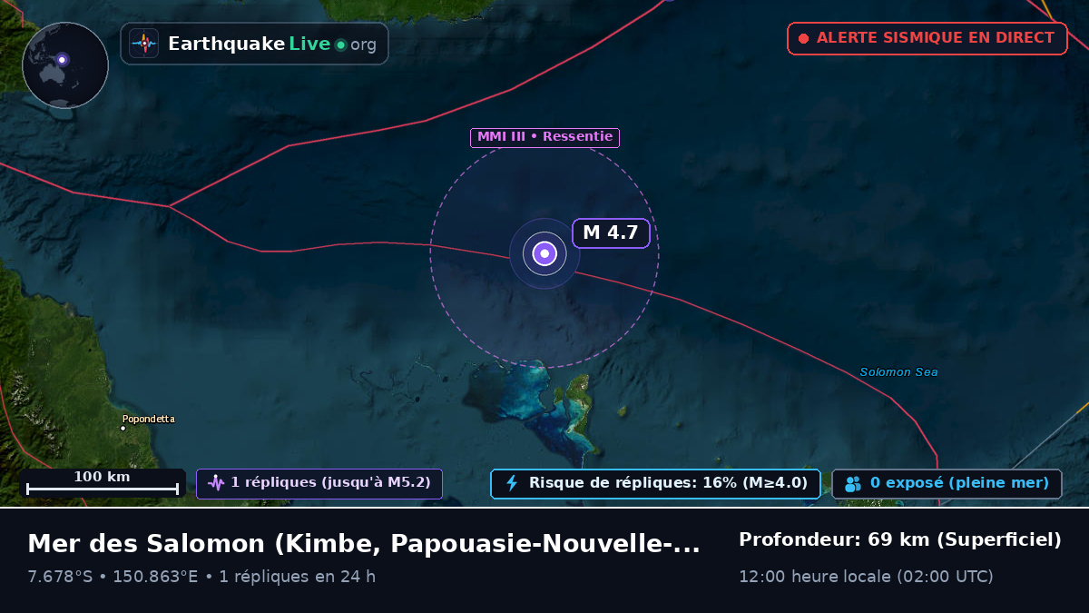 Mer des Salomon (Papouasie-Nouvelle-Guinée)