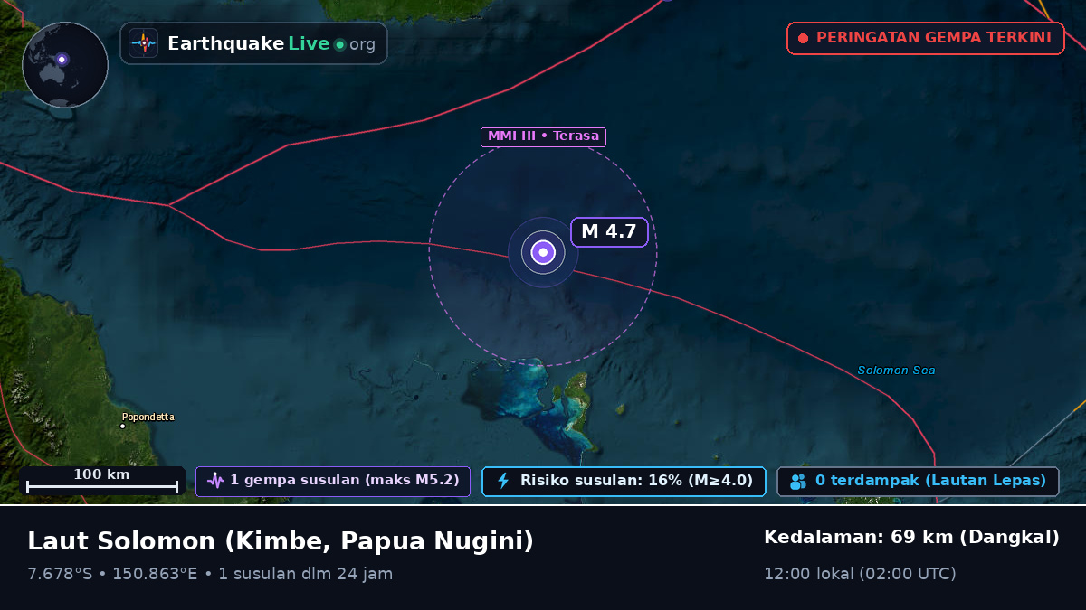 Laut Solomon (Papua Nugini)