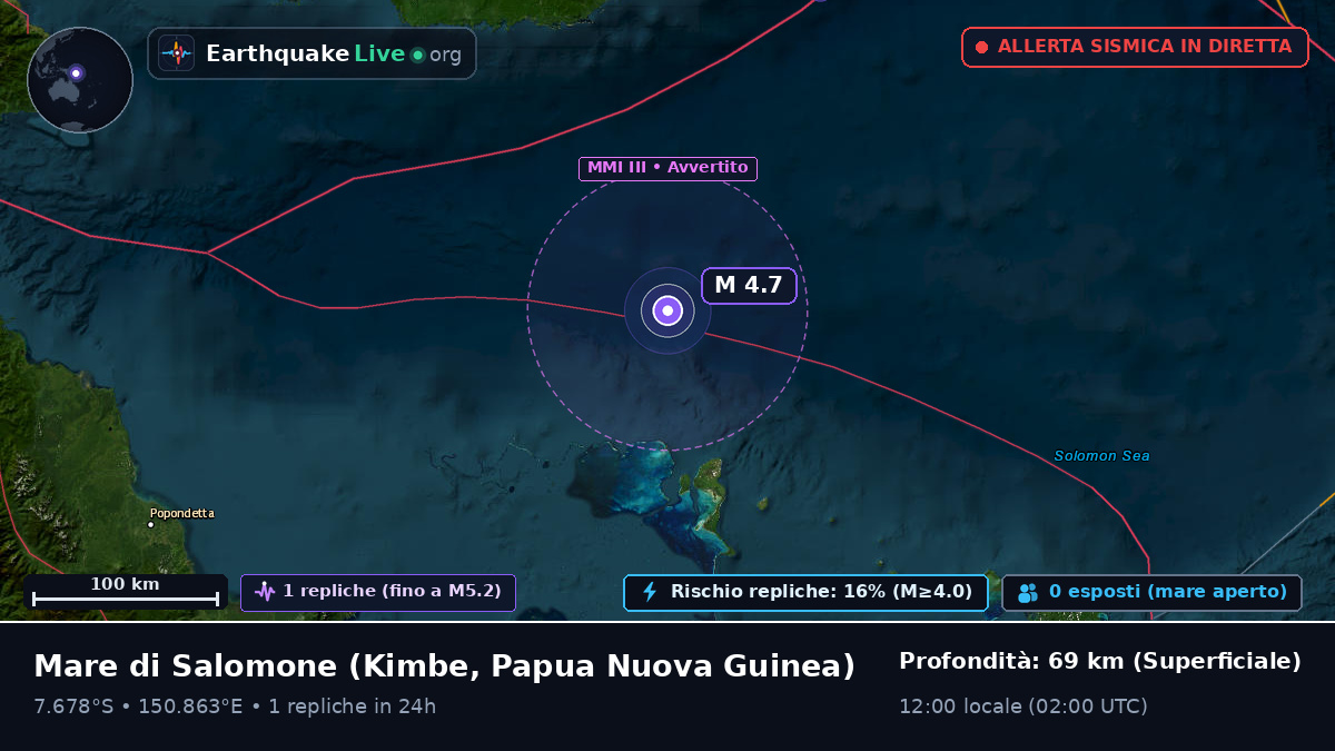 Mare di Salomone (Papua Nuova Guinea)