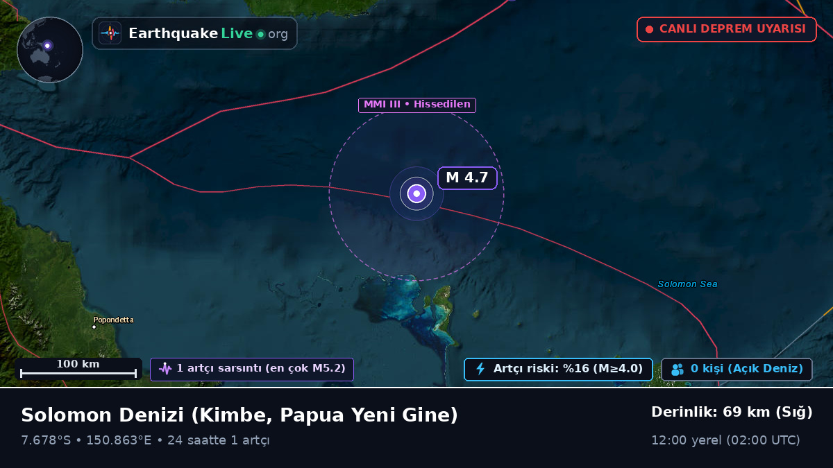 Solomon Denizi (Papua Yeni Gine)