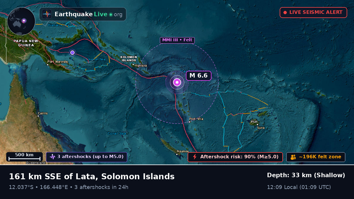 Off the coast of Lata, Solomon Islands
