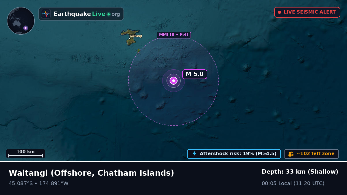 Off the coast of Waitangi, Chatham Islands