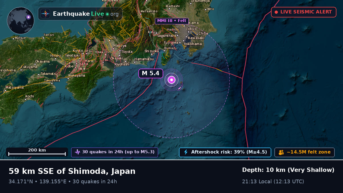 Off the coast of Shizuoka, Japan