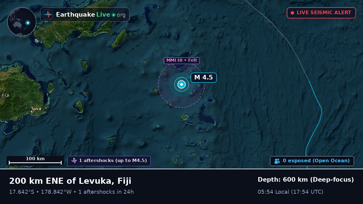 Off the coast of Labasa, Fiji