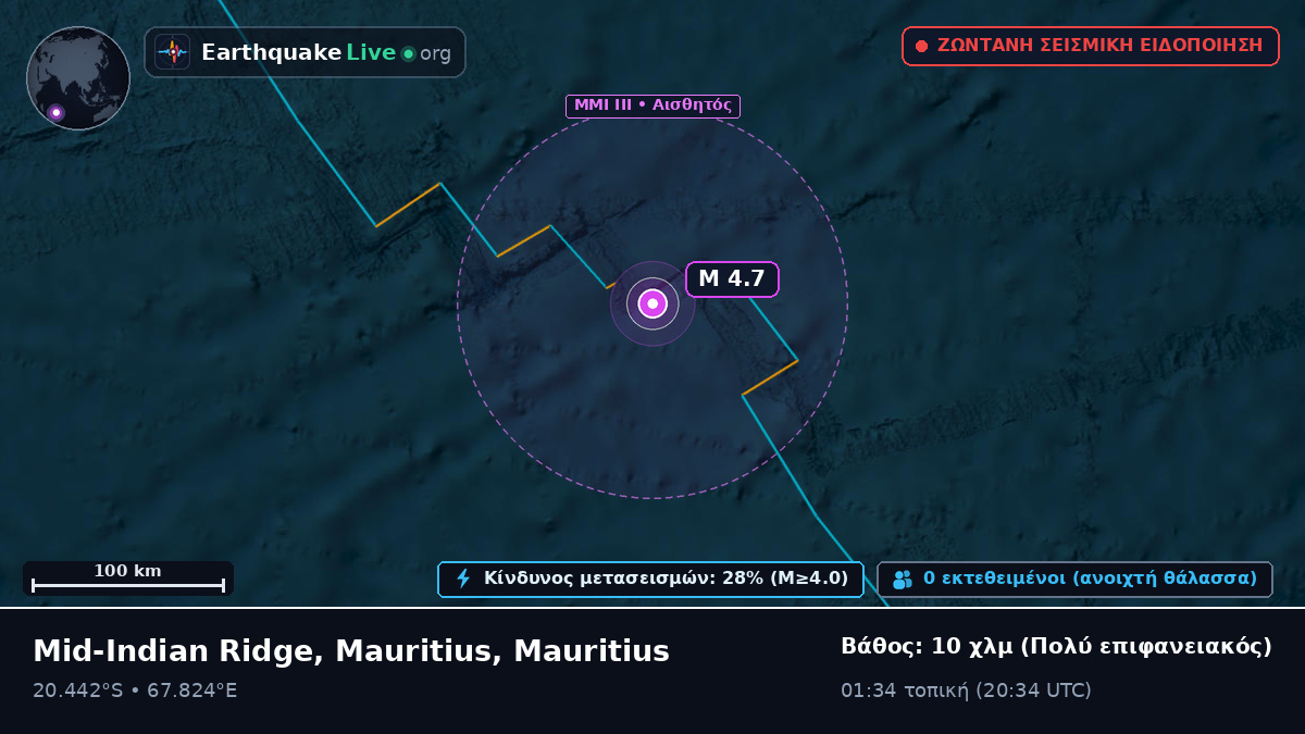 Ινδικός Ωκεανός (Mauritius)