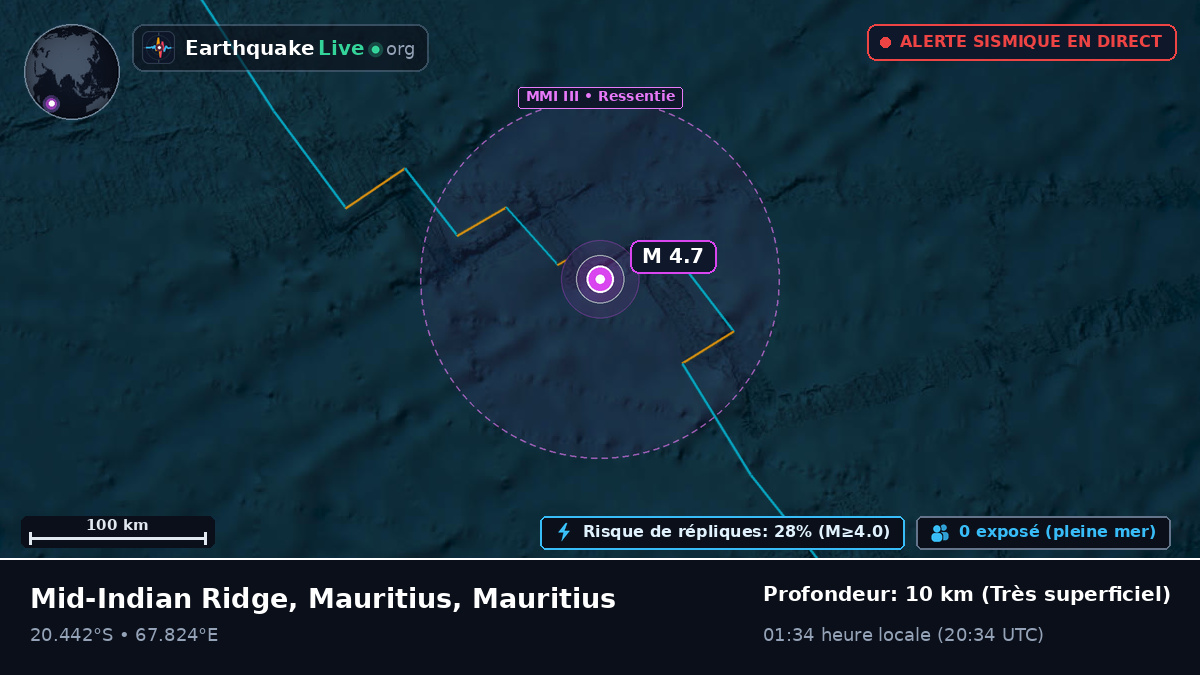 Océan Indien (Mauritius)