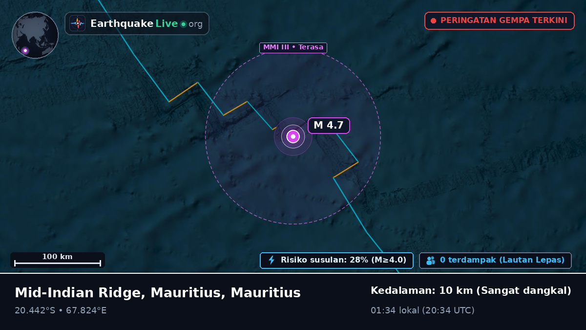 Samudra Hindia (Mauritius)