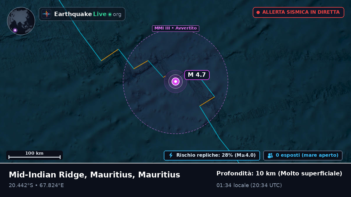 Oceano Indiano (Mauritius)