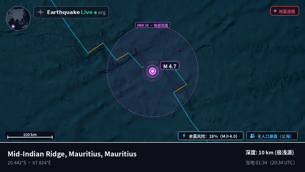 印度洋 (Mauritius)