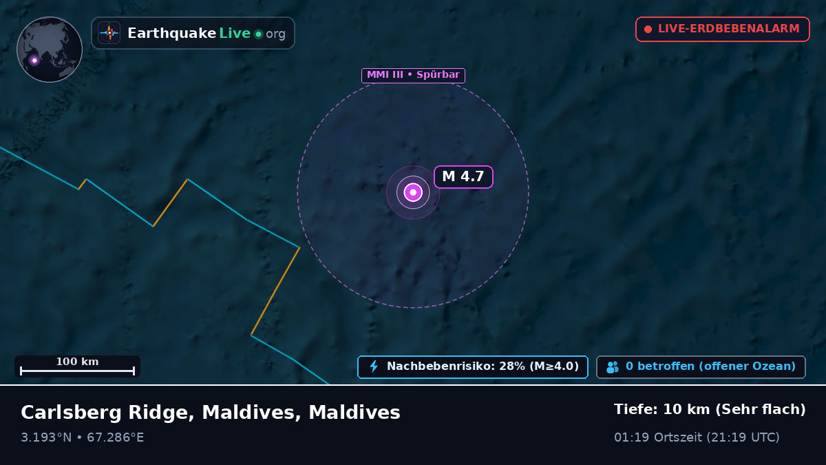Indischer Ozean (Maldives)