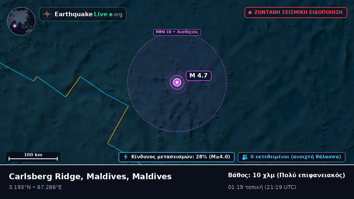 Ινδικός Ωκεανός (Maldives)