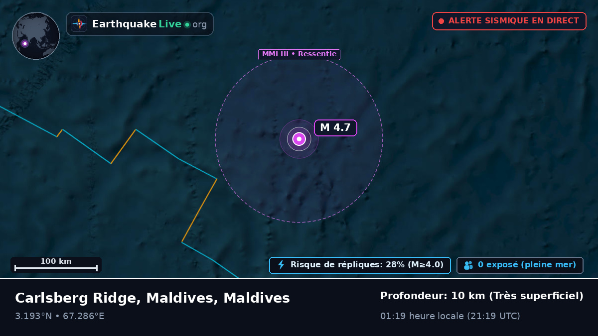 Océan Indien (Maldives)