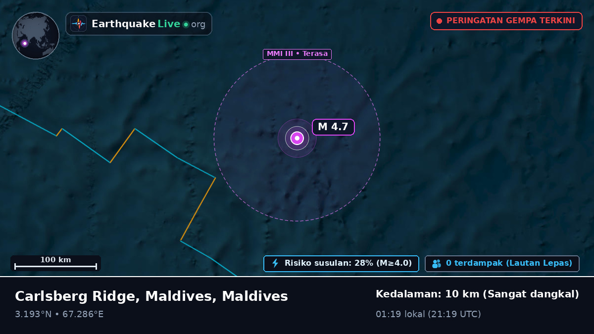 Samudra Hindia (Maldives)