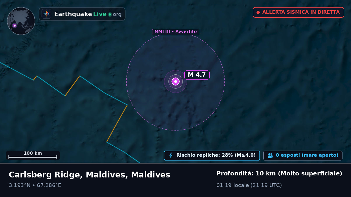Oceano Indiano (Maldives)