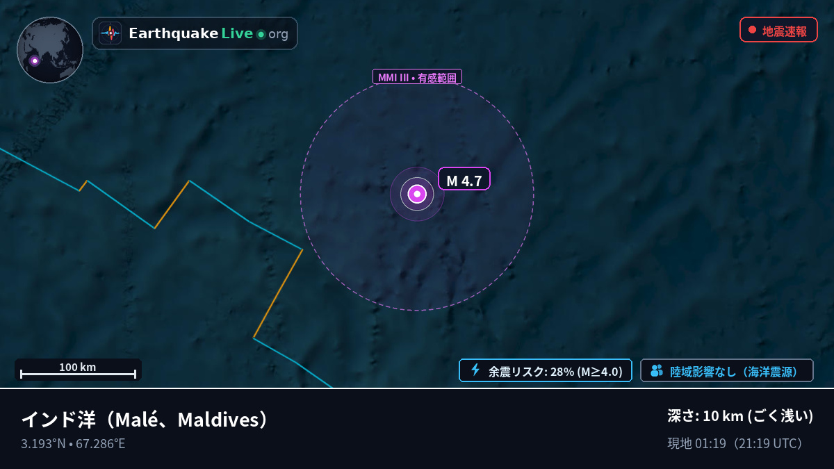 インド洋 (Maldives)