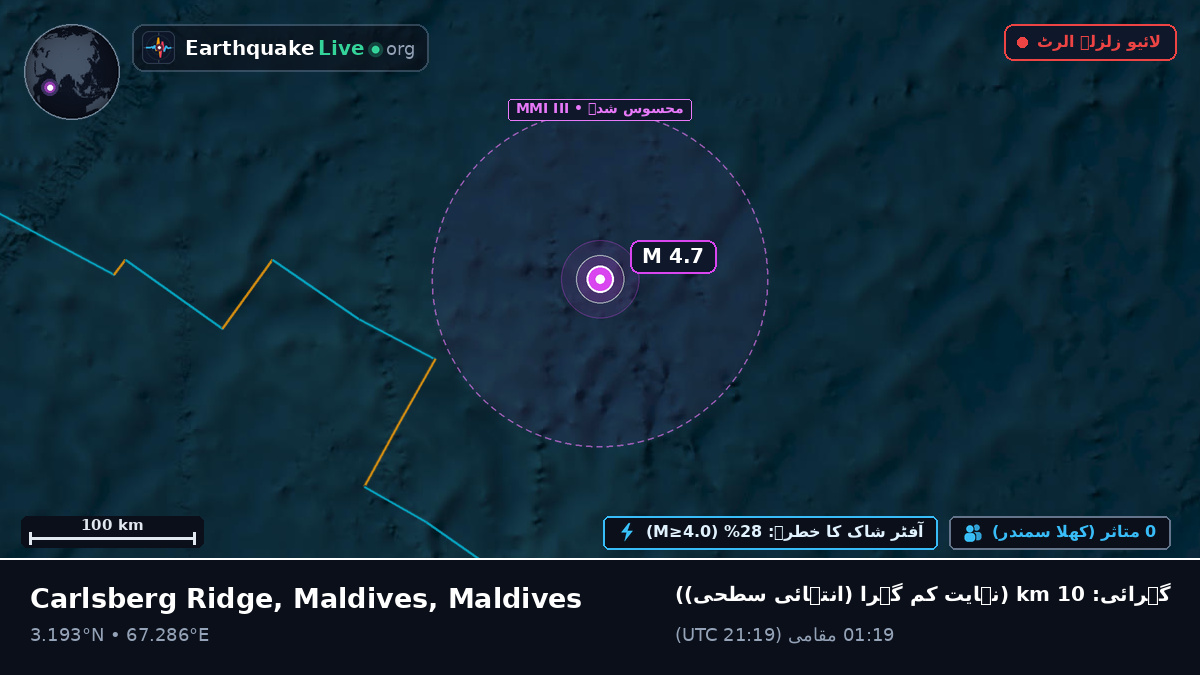 بحر ہند (Maldives)