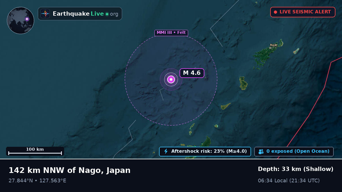 Off the coast of Naha, Japan