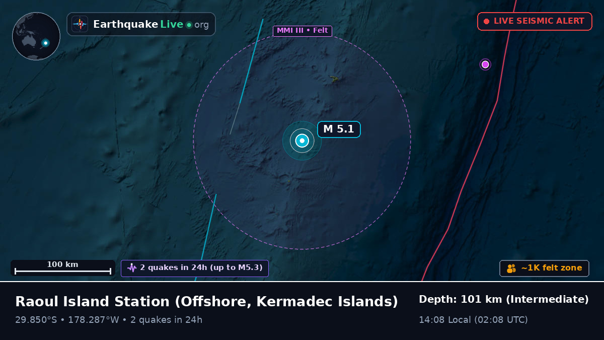 Off the coast of Raoul Island Station, Kermadec Islands