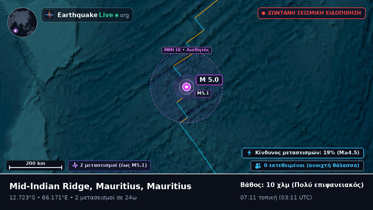 Ινδικός Ωκεανός (Mauritius)
