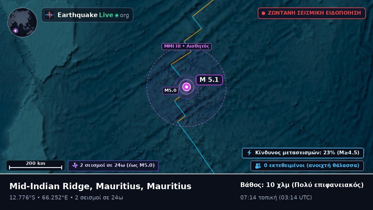 Ινδικός Ωκεανός (Mauritius)