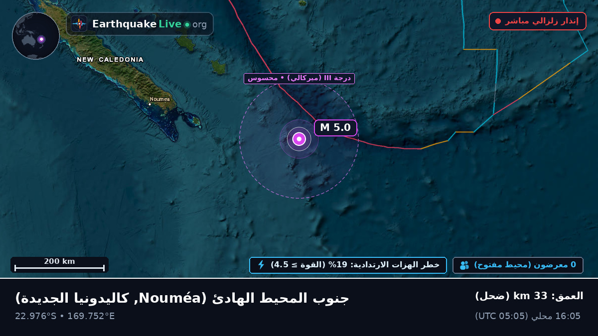 جنوب المحيط الهادئ (كاليدونيا الجديدة)