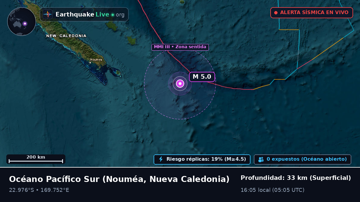 Océano Pacífico Sur (Nueva Caledonia)