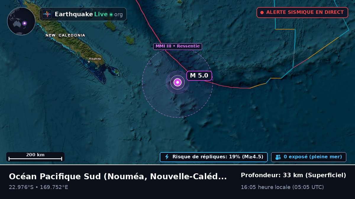 Océan Pacifique Sud (Nouvelle-Calédonie)