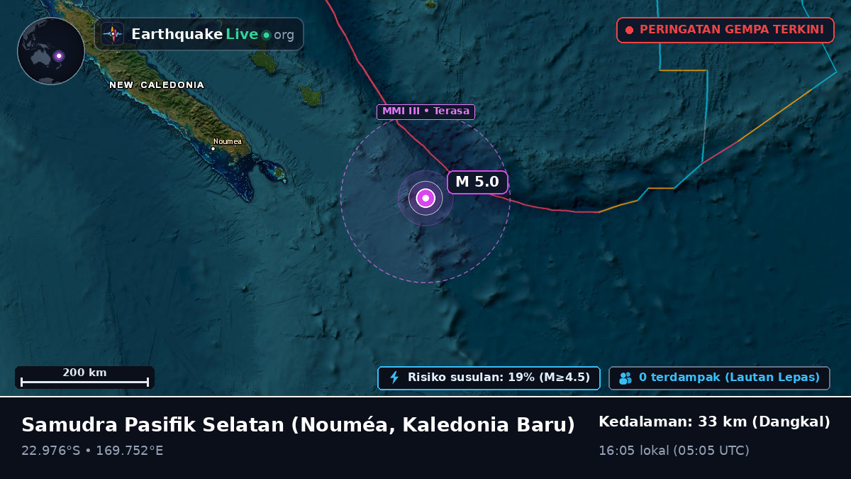 Samudra Pasifik Selatan (Kaledonia Baru)