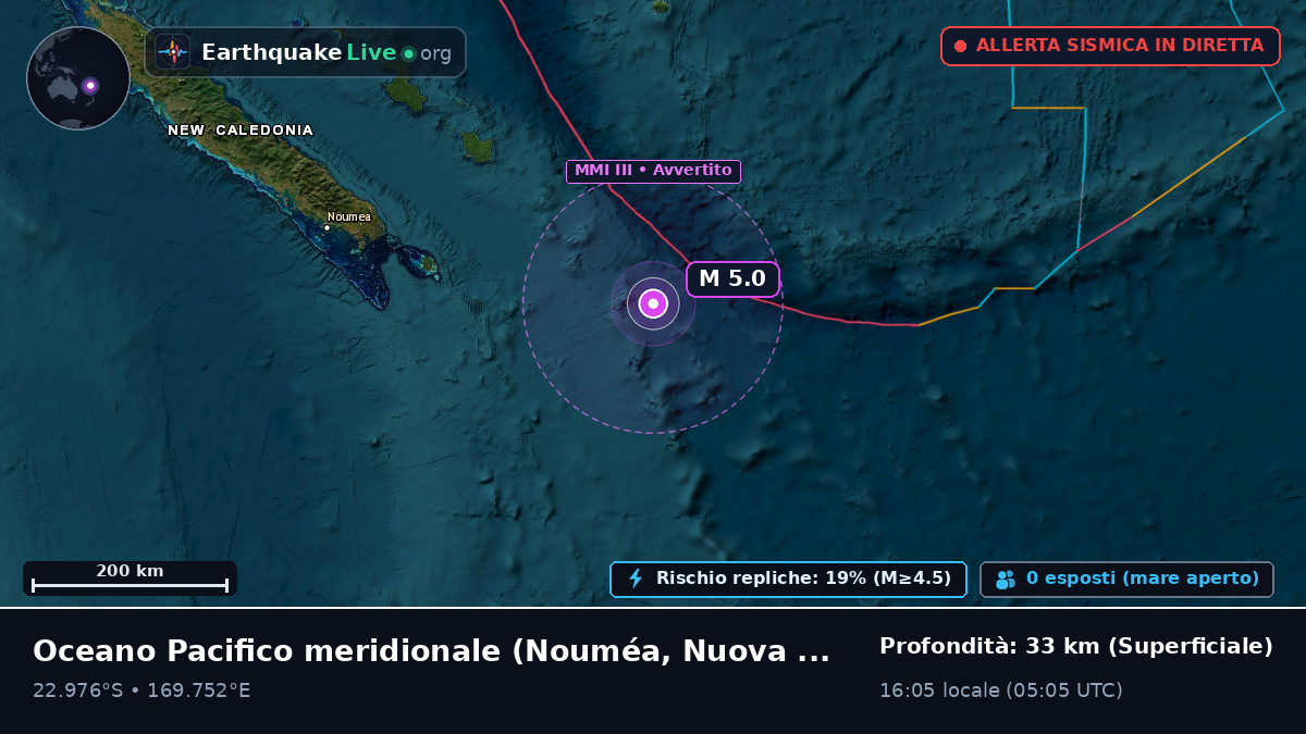 Oceano Pacifico meridionale (Nuova Caledonia)