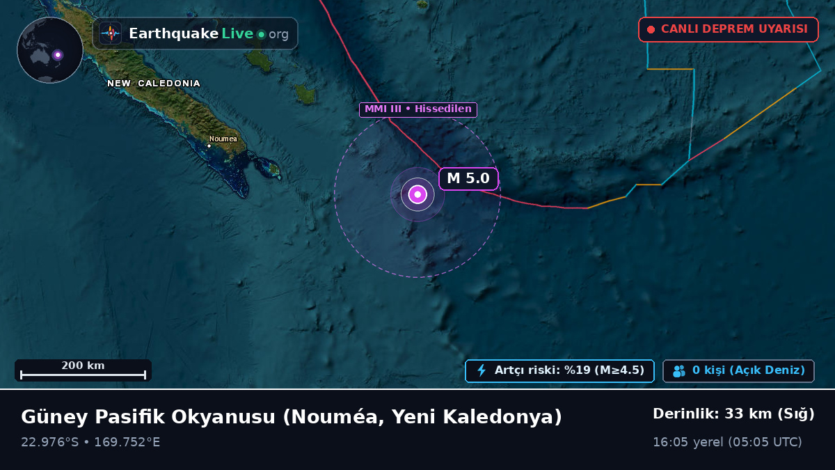 Güney Pasifik Okyanusu (Yeni Kaledonya)