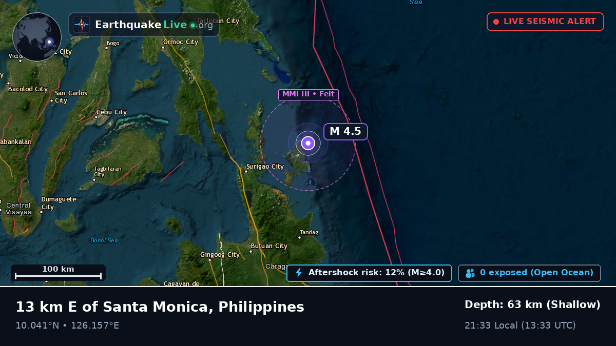 Philippine Sea (Philippines)