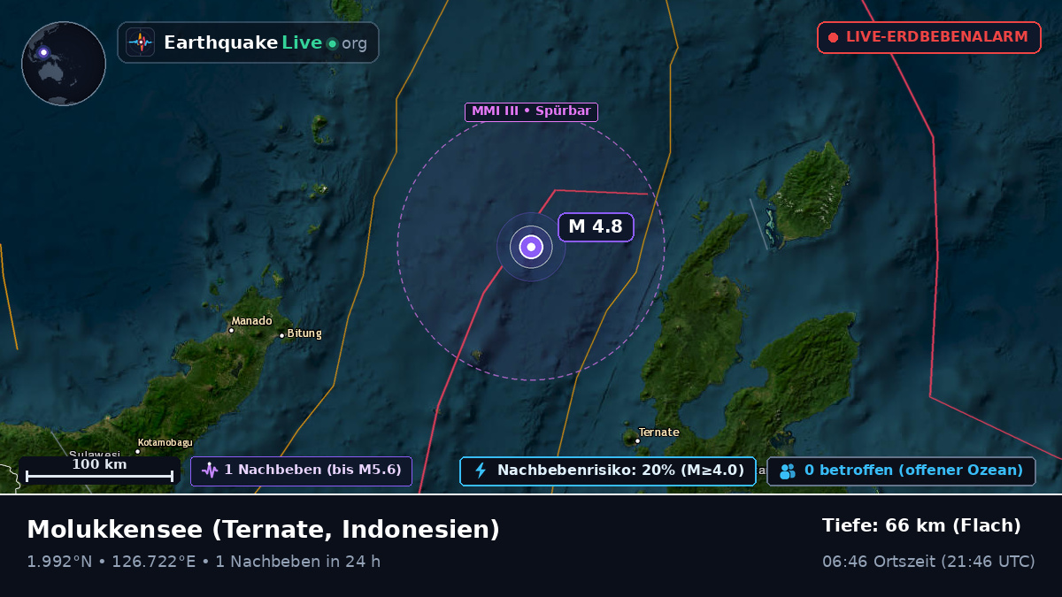Molukkensee (Indonesien)