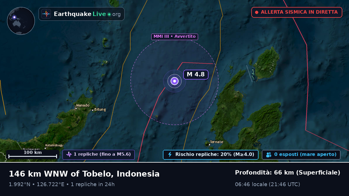 Mare delle Molucche (Indonesia)
