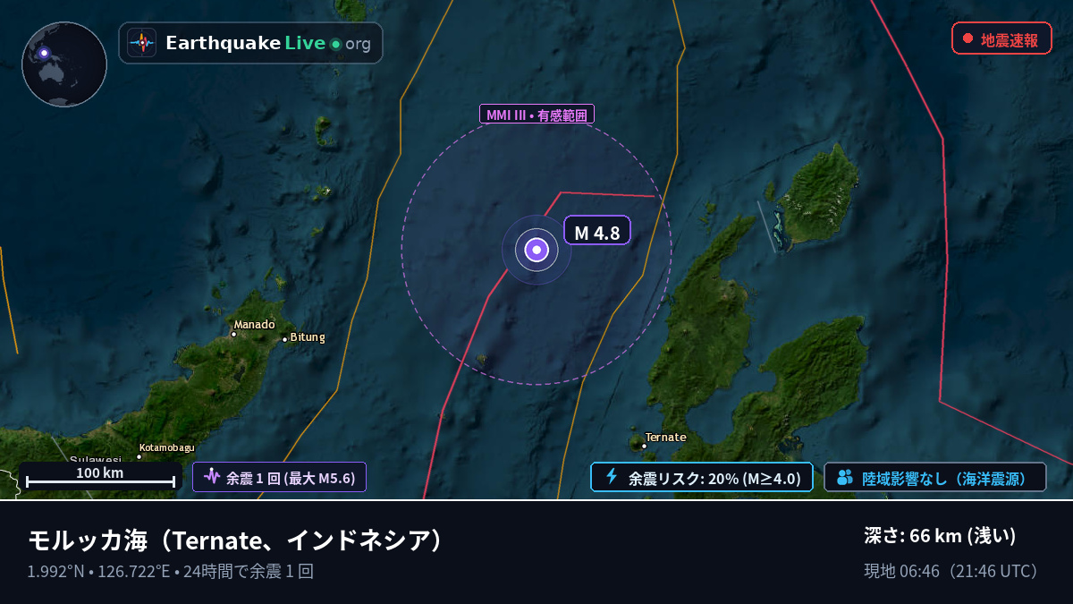 モルッカ海 (インドネシア)