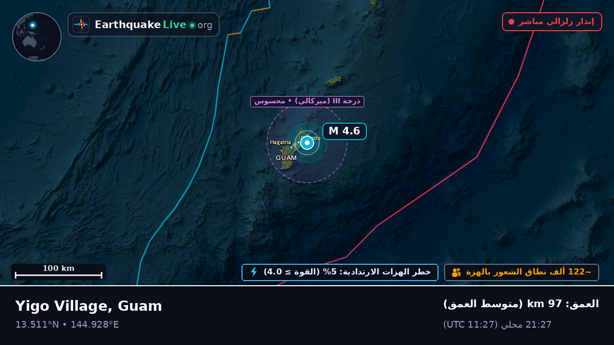 بحر الفلبين (Guam)