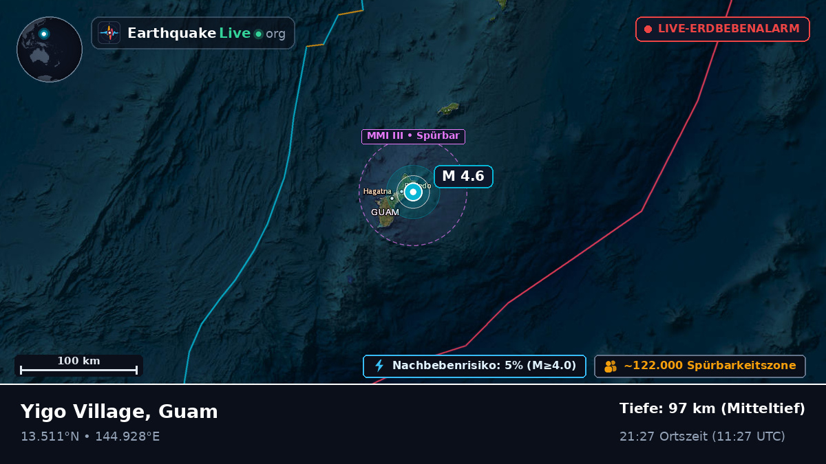Philippinensee (Guam)