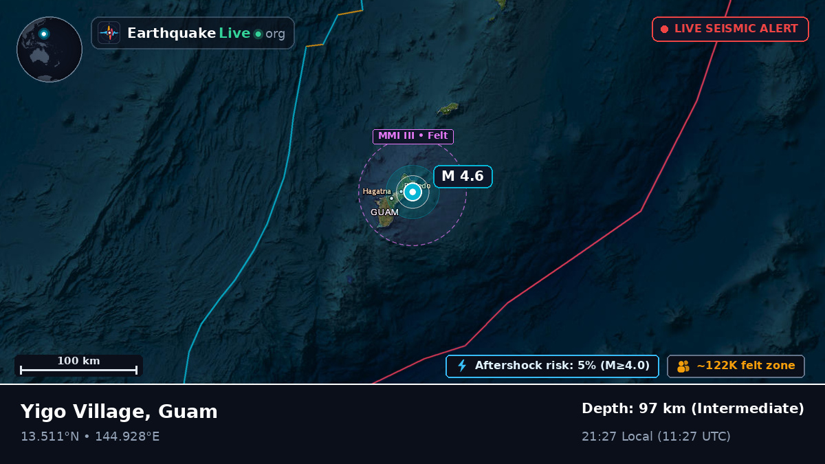 Philippine Sea (Guam)