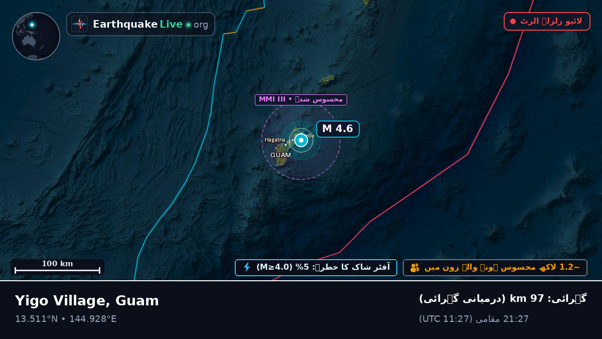 بحیرہ فلپائن (Guam)