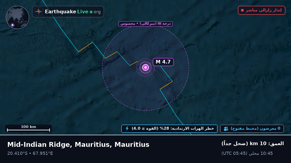 المحيط الهندي (Mauritius)