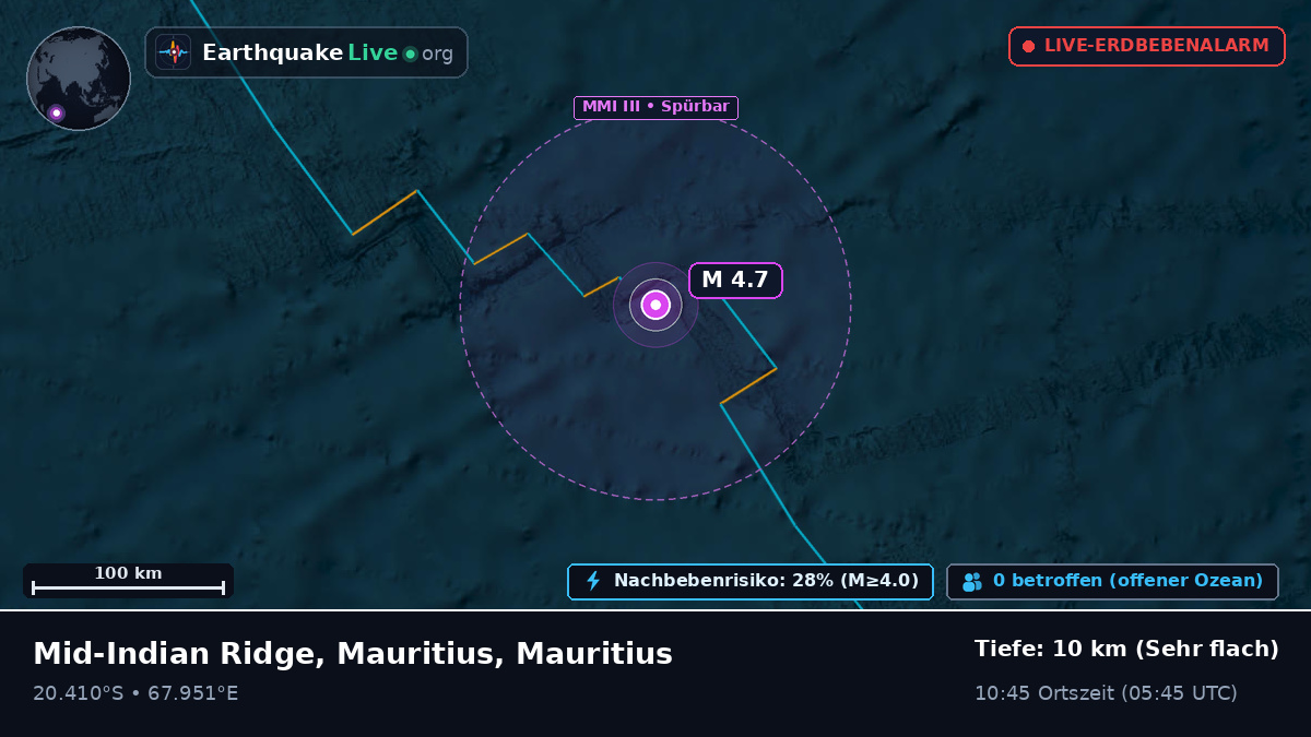 Indischer Ozean (Mauritius)