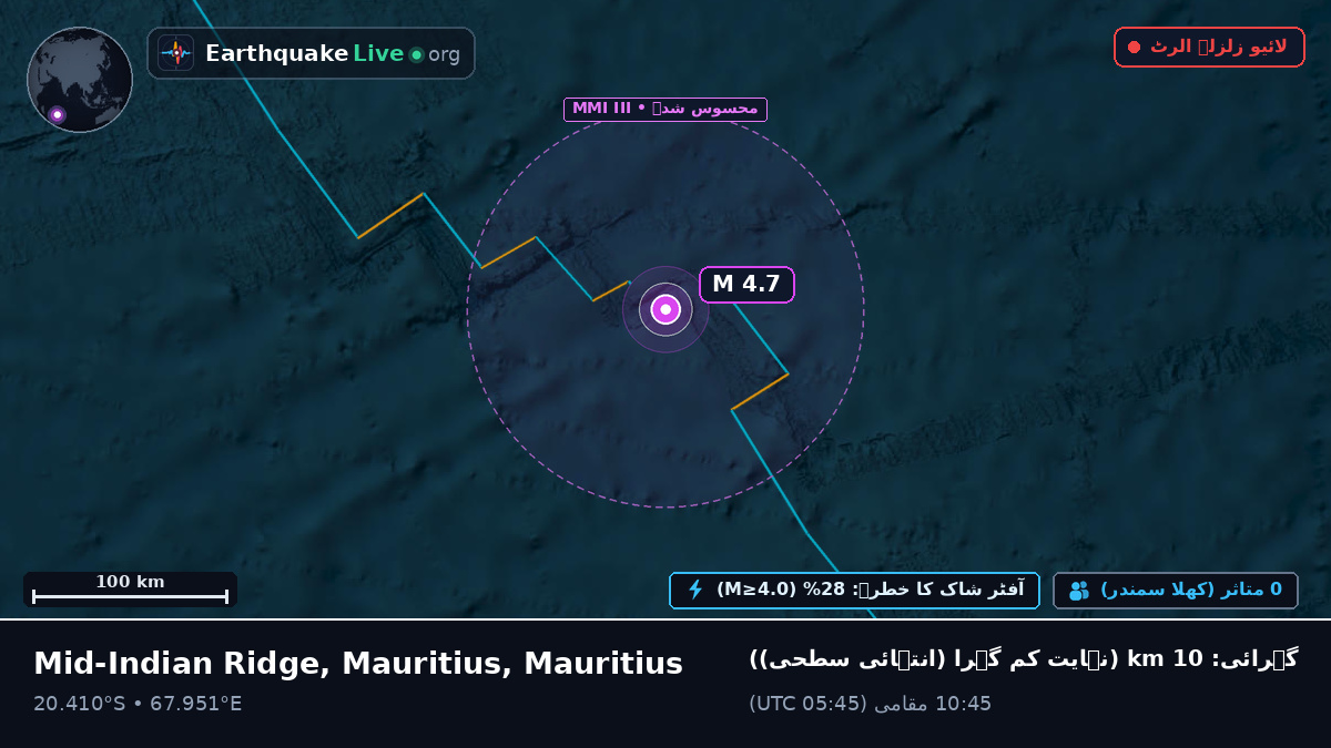 بحر ہند (Mauritius)