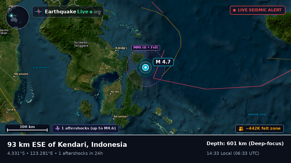Off the coast of Kendari, Indonesia