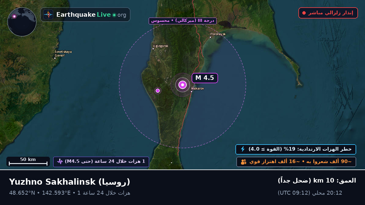 Sakhalin, روسيا