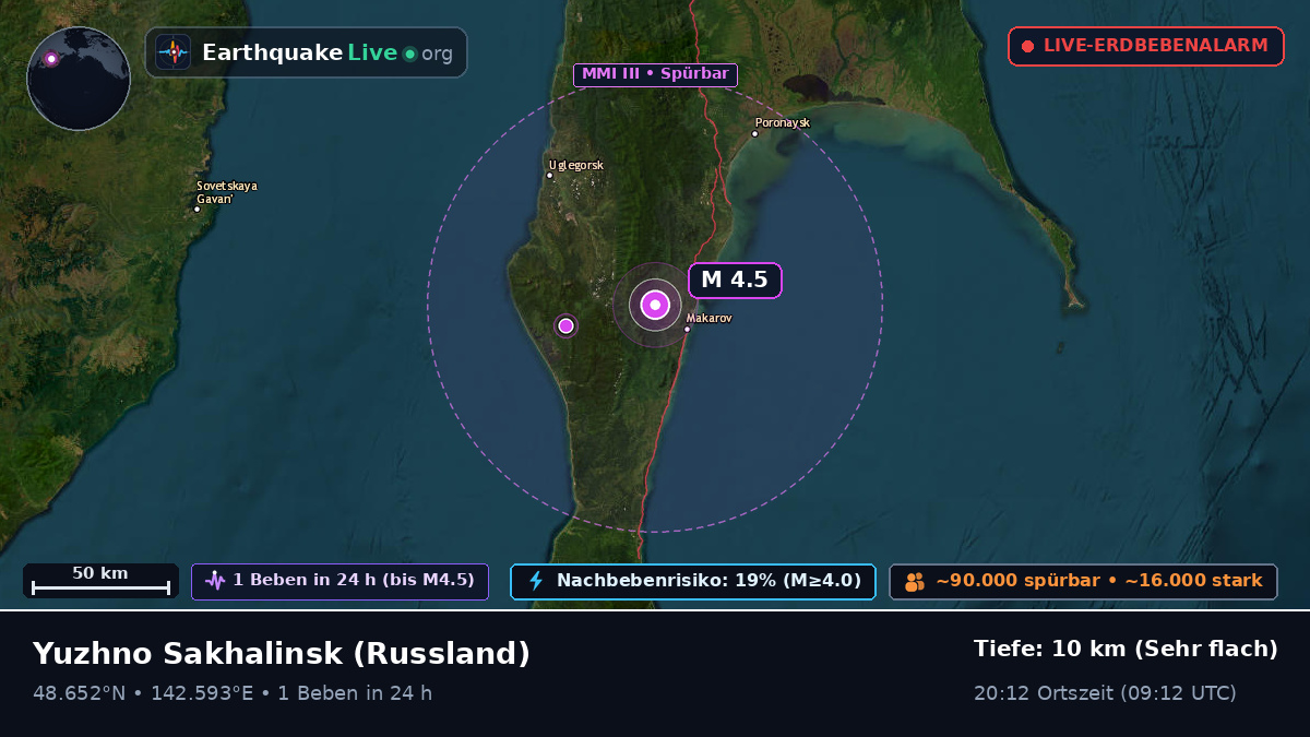 Sakhalin, Russland