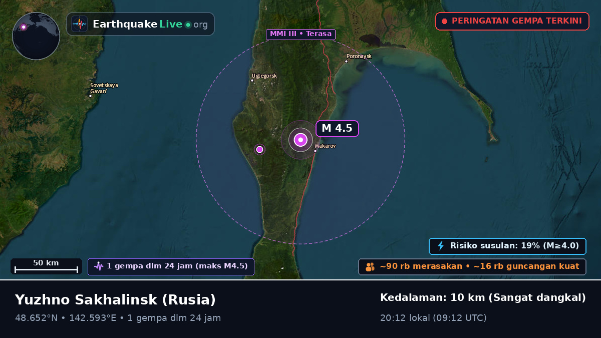 Sakhalin, Rusia